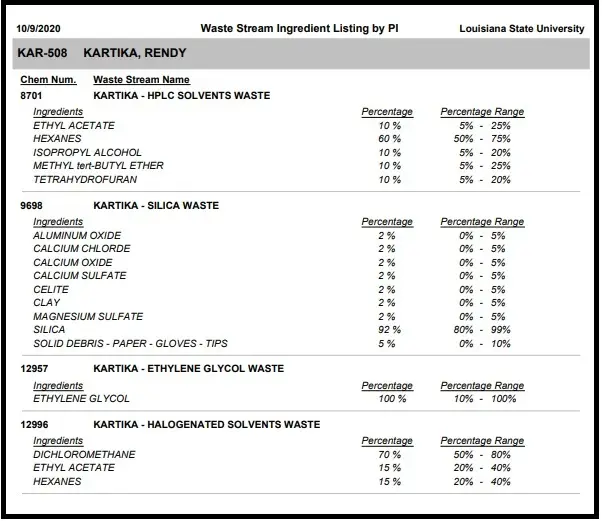 Report of waste stream.