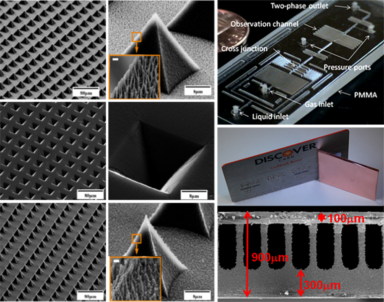 MMTEF Micro/Nano-Manufacturing MMTEF Micro/Nano-Manufacturing