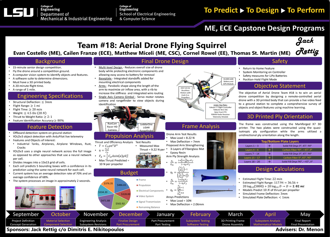 Project 18 Poster: Areal Drone