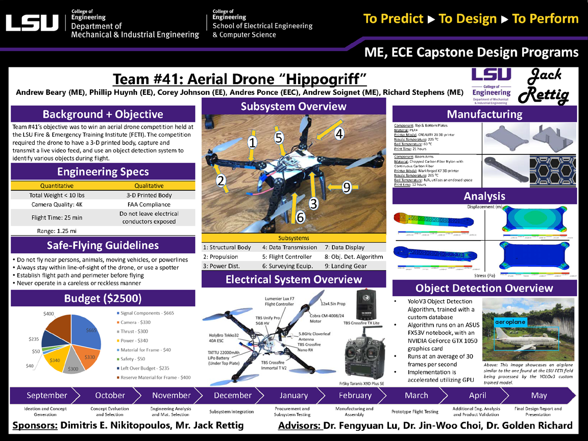 Project 41 Poster: Areal Drone