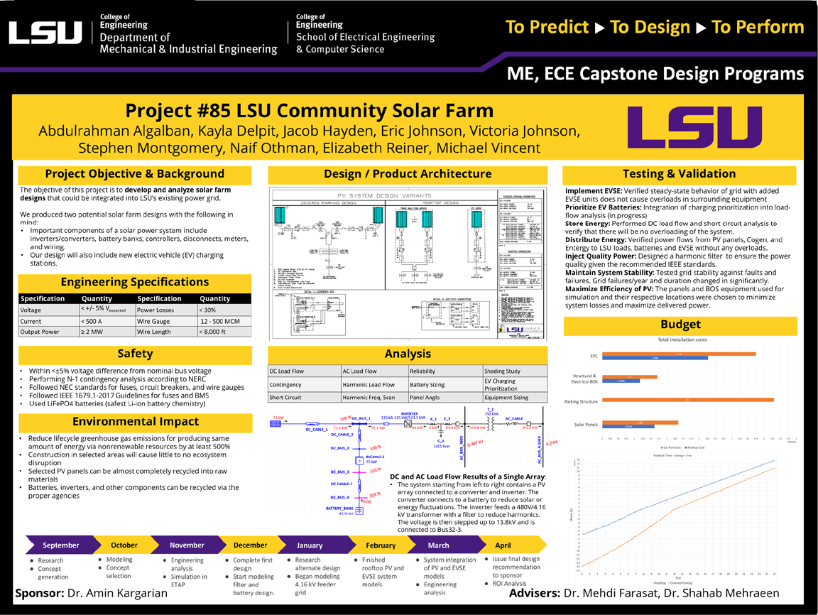 Project 85 Poster: Community Solar Farm on LSU Campus (2020)