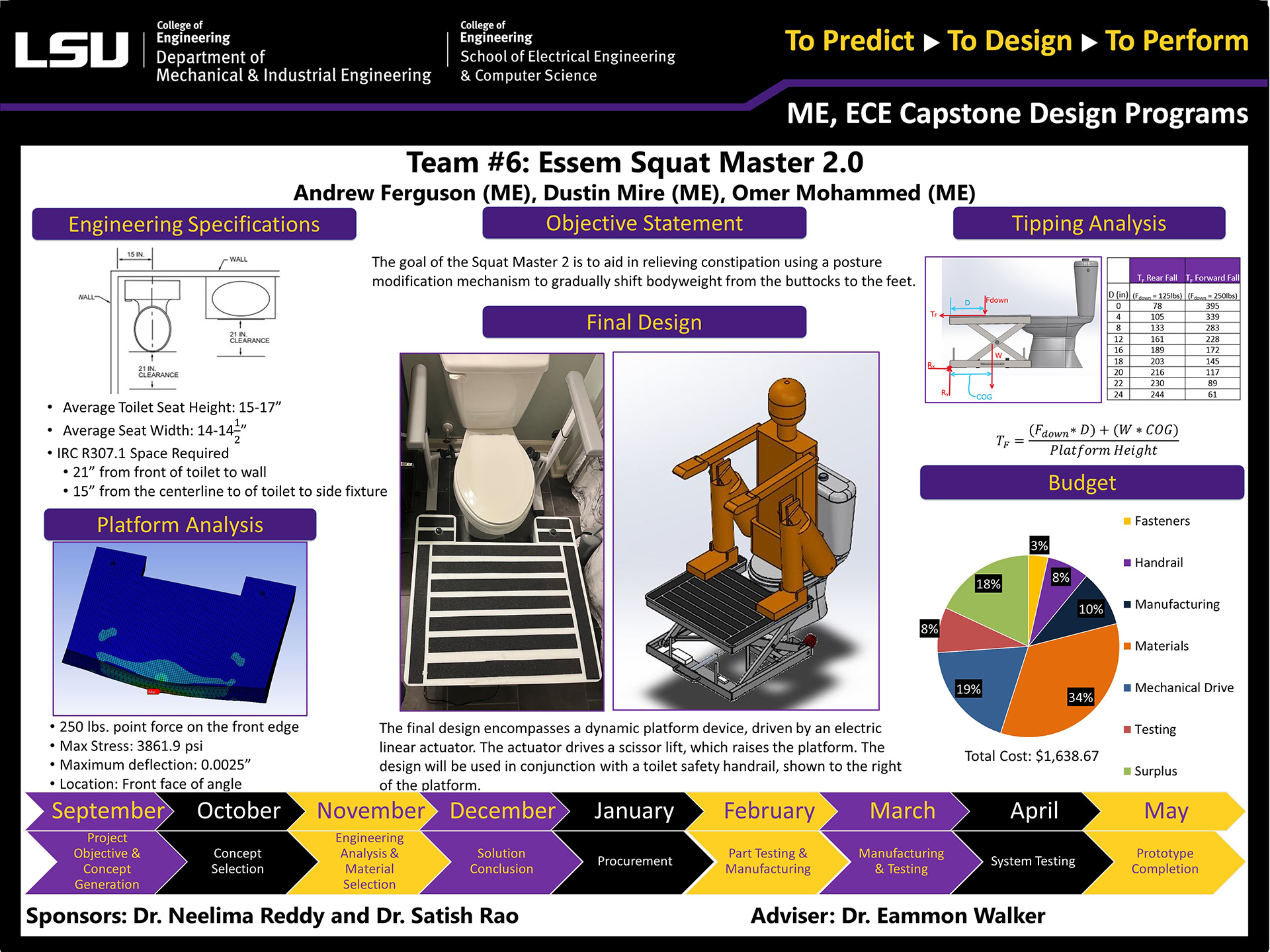 Poster of Project 6: Essem- Squat Master 2 (2022) Project 6: Essem- Squat Master 2 (2022)