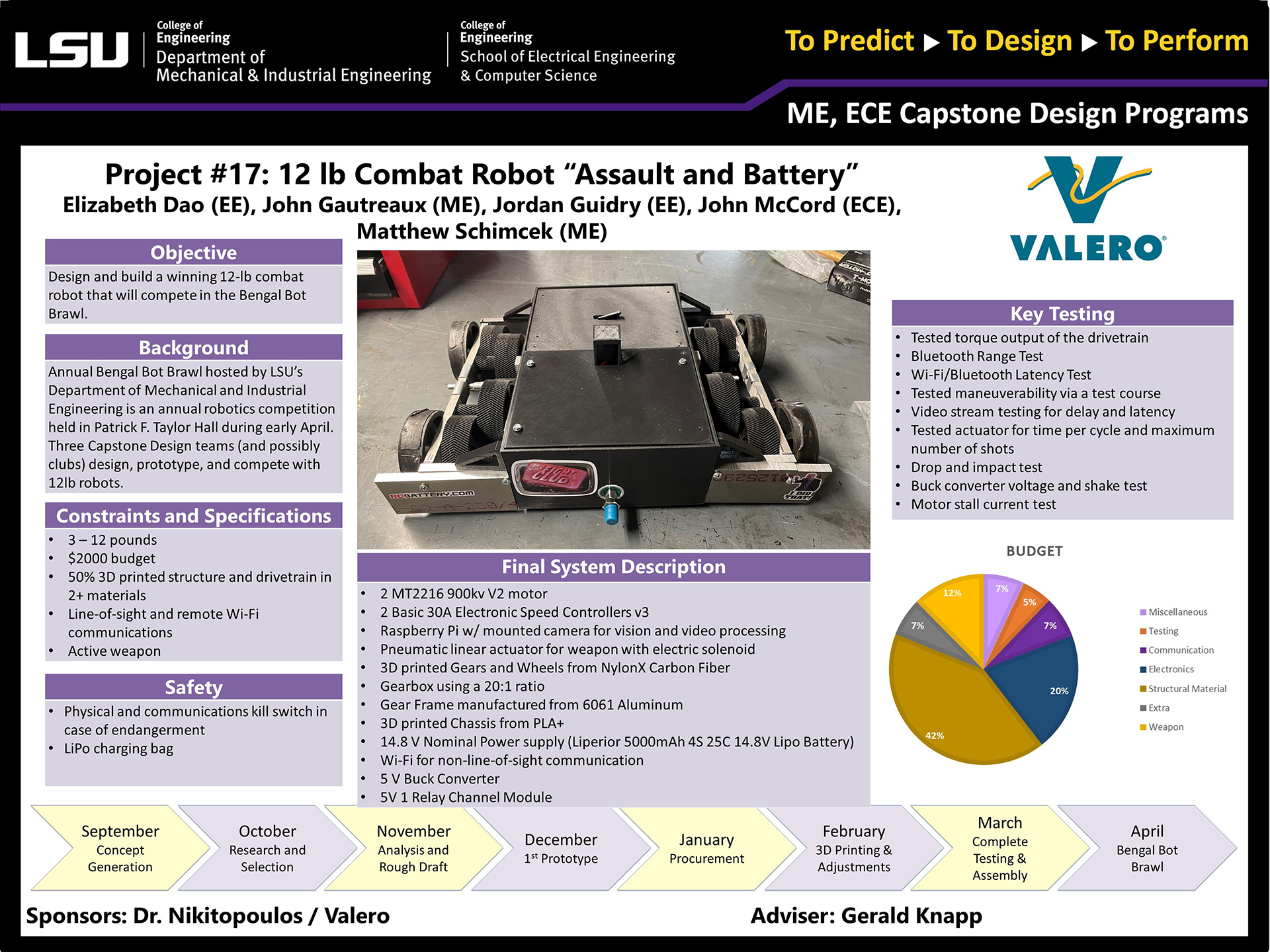 Poster of Project 17: 12lb Combat Robot “Assault and Battery” (2022) Project 17: 12lb Combat Robot “Assault and Battery” (2022)