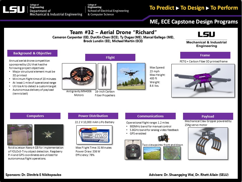 Poster of Project 32: Aerial Drone "Richard" Project 32: Aerial Drone "Richard"