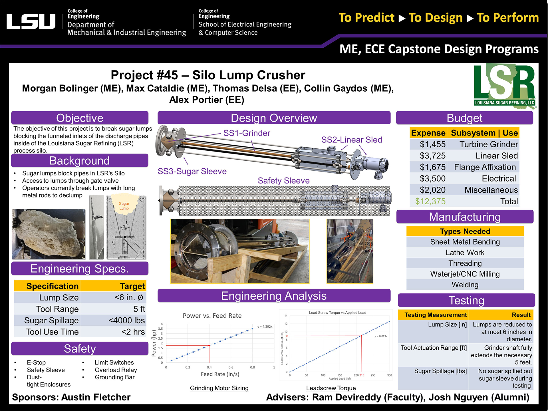 Poster of Project 45: Silo Lump Crusher (2022) Project 45: Silo Lump Crusher (2022)