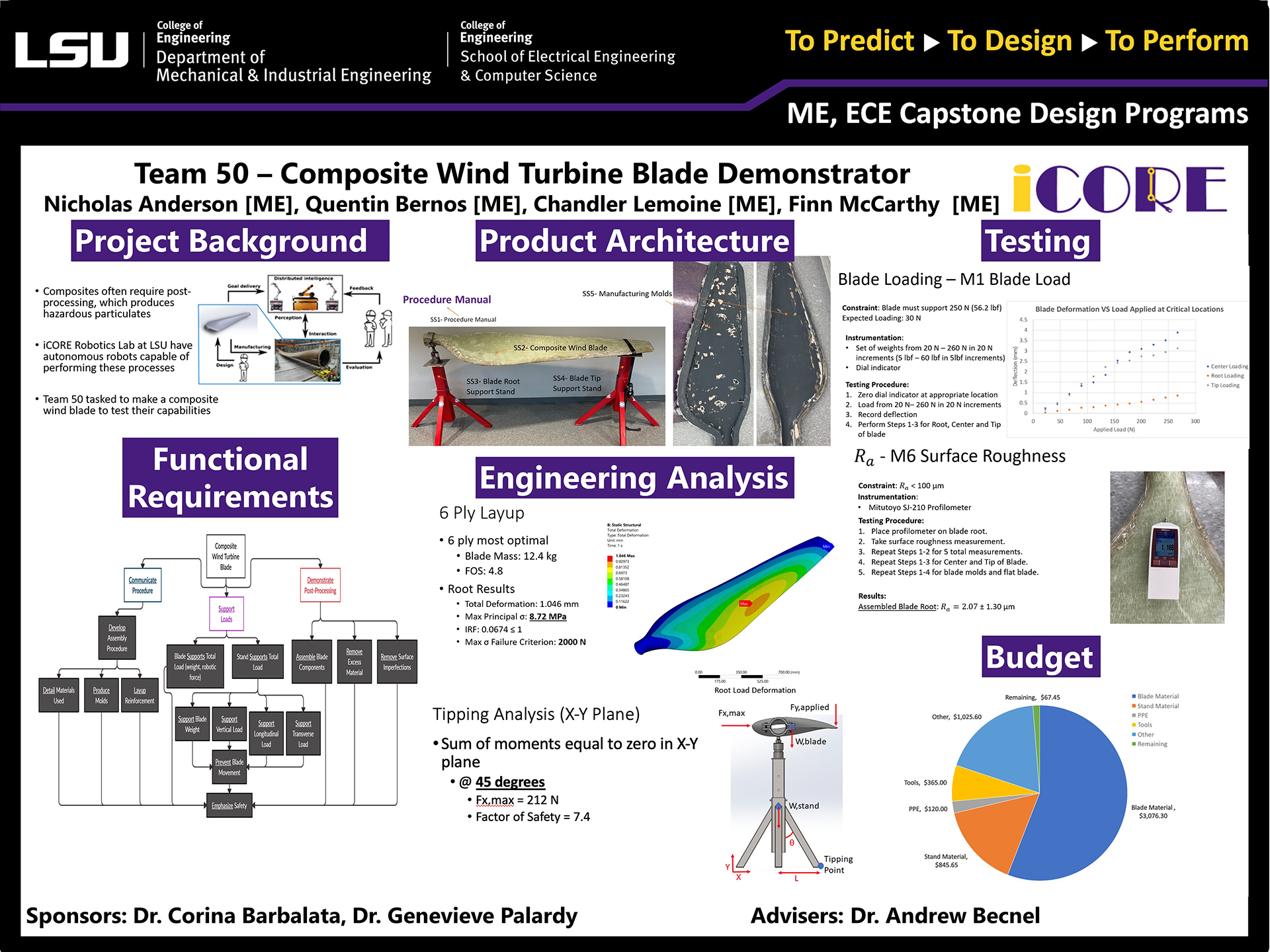 Poster of Project 50: Composite wind turbine blade demonstrator (2022) Project 50: Composite wind turbine blade demonstrator (2022)