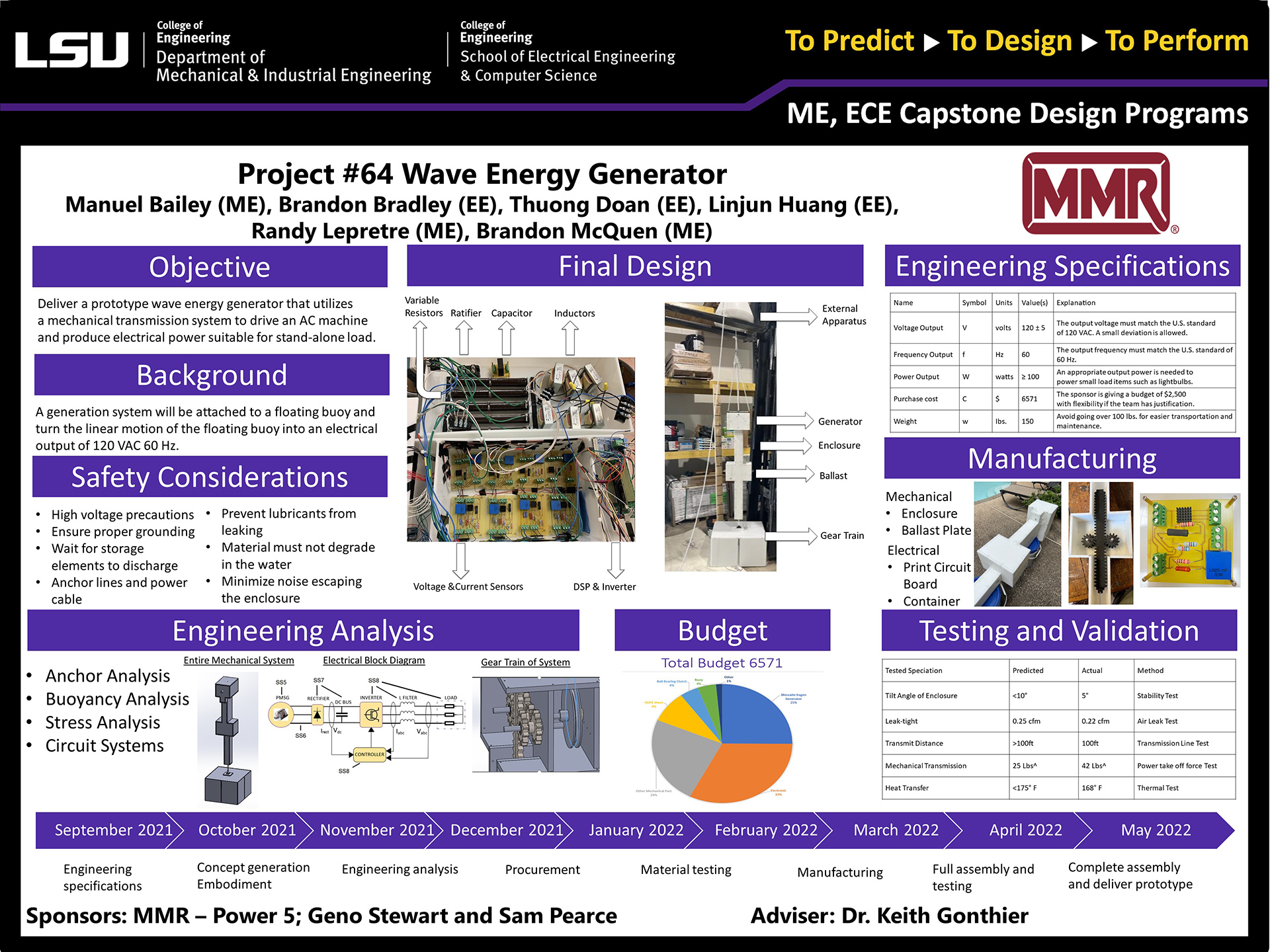 Poster of Project 48: FSAE TigerRacing Electric Vehicle (2022) Project 64: Wave Energy Generator (2022)
