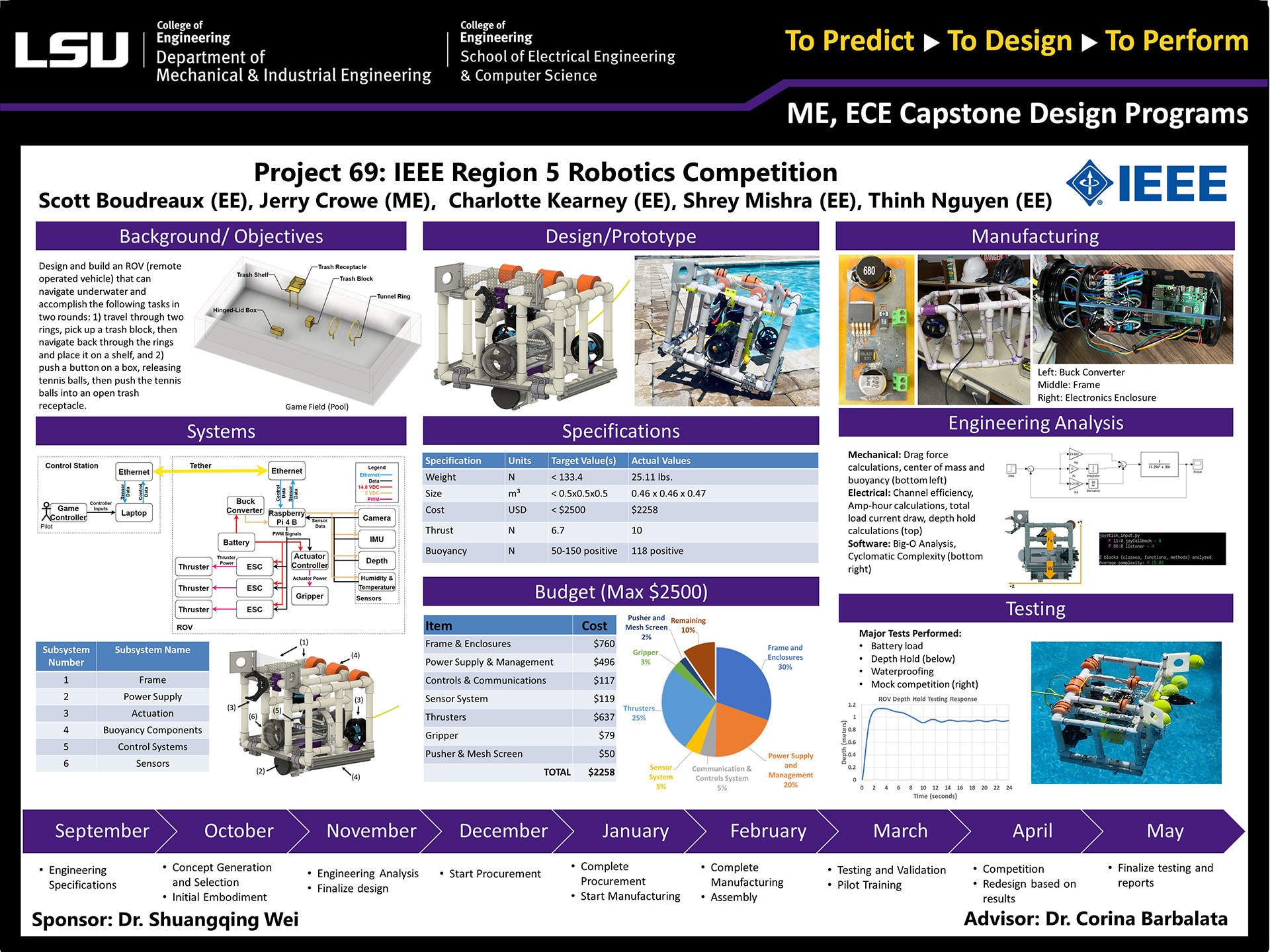Poster of Project 69: IEEE Region 5 Robot Competition (2022) Project 69: IEEE Region 5 Robot Competition (2022)