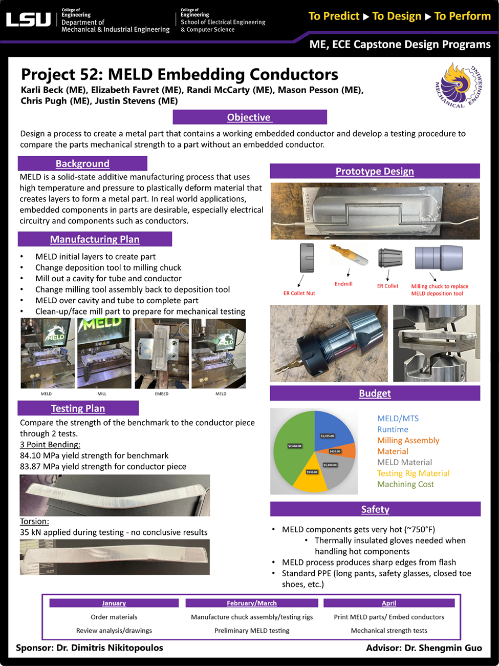 Project 52 Poster: MELD Embedding Conductors (2023) Project 52: MELD Embedding Conductors (2023)