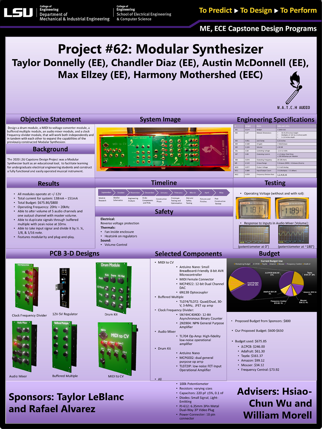 Project 62 Poster: Modular Synthesizer (2023) Project 62: Modular Synthesizer (2023)