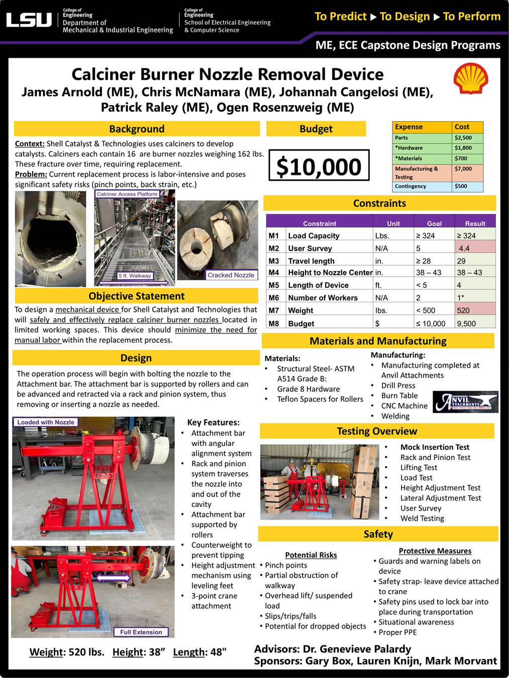 Project 30 Poster: Calciner Burner Removal Device (2024) Project 30: Calciner Burner Removal Device (2024)