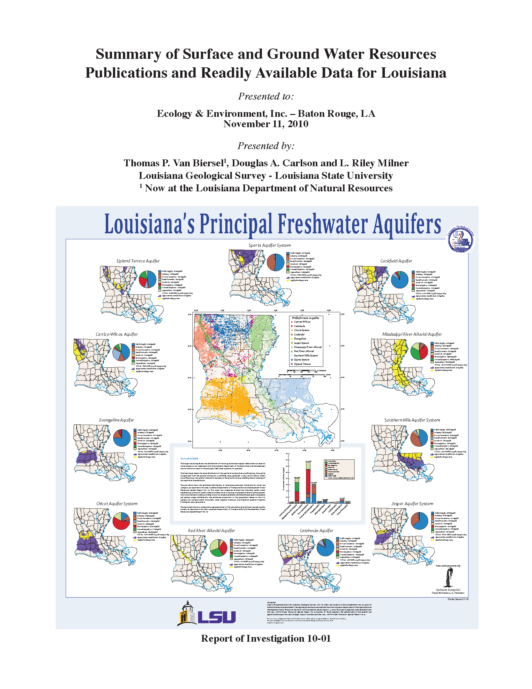 Investigational Reports
